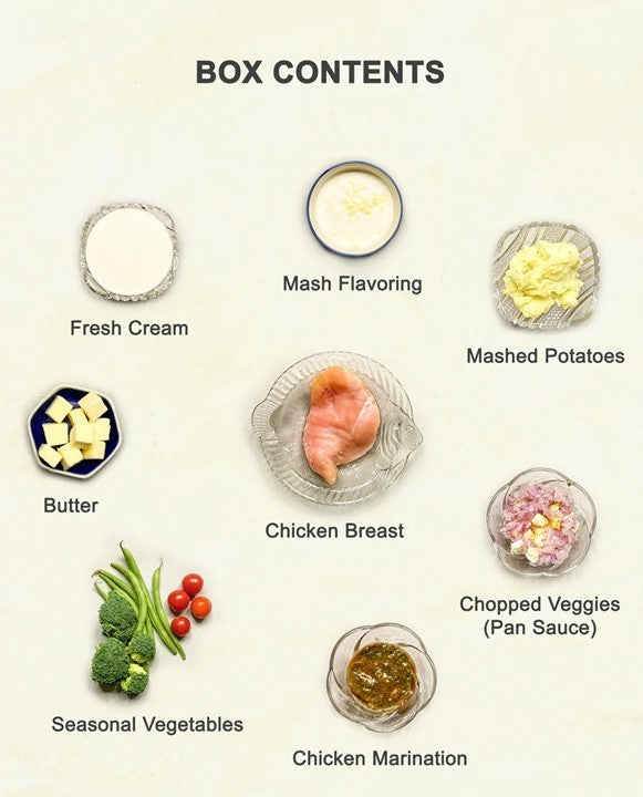 DIY Grilled Chicken Breast Kit