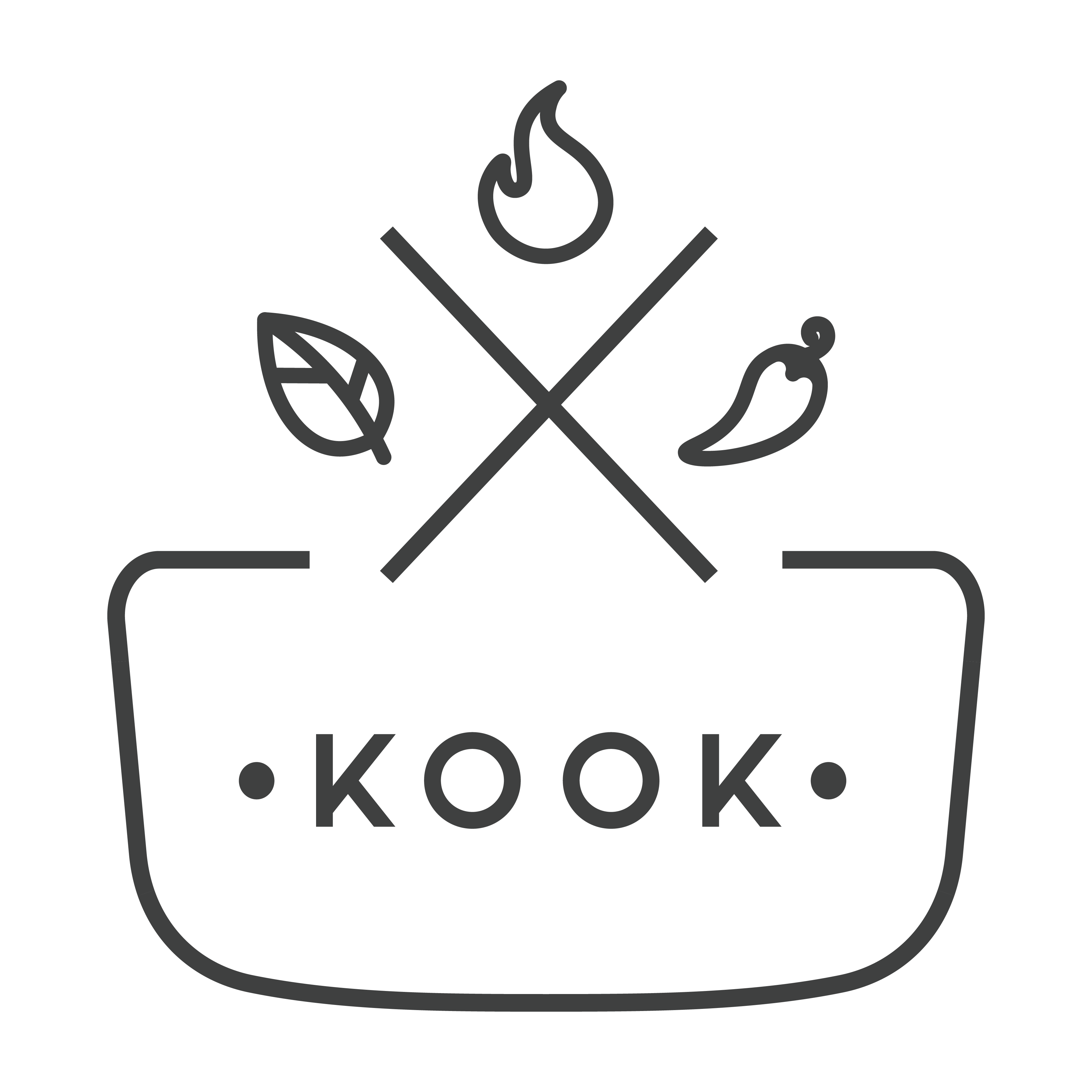 Letskookup