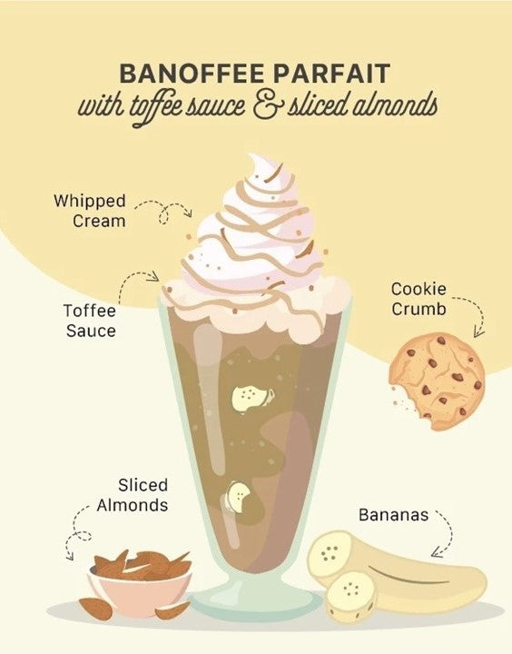 DIY Banoffee Parfait Kit