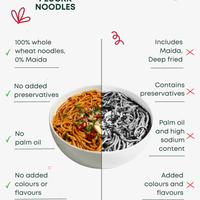 Sweet Chilli Korean Noodles